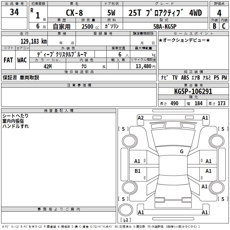 MAZDA CX-8