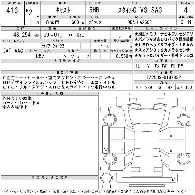 DAIHATSU CAST