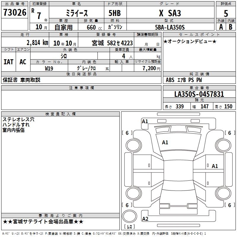 DAIHATSU MIRA E:S