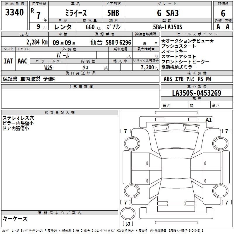 DAIHATSU MIRA E:S