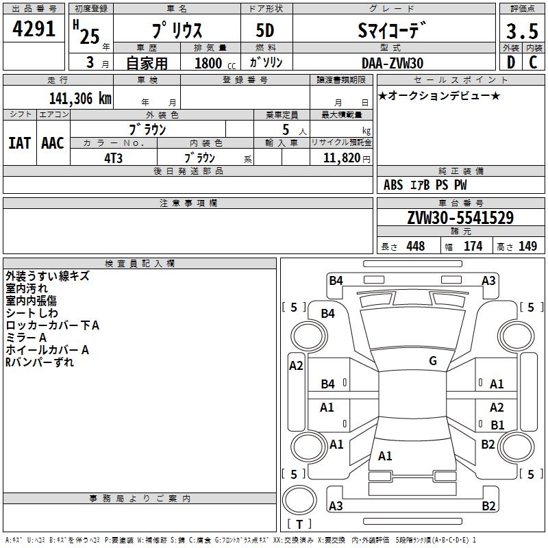 TOYOTA PRIUS