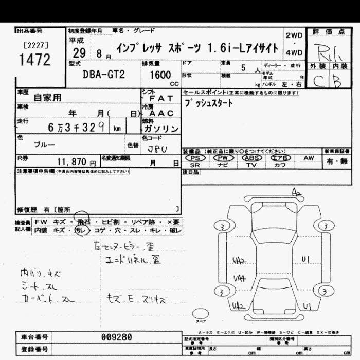 SUBARU IMPREZA