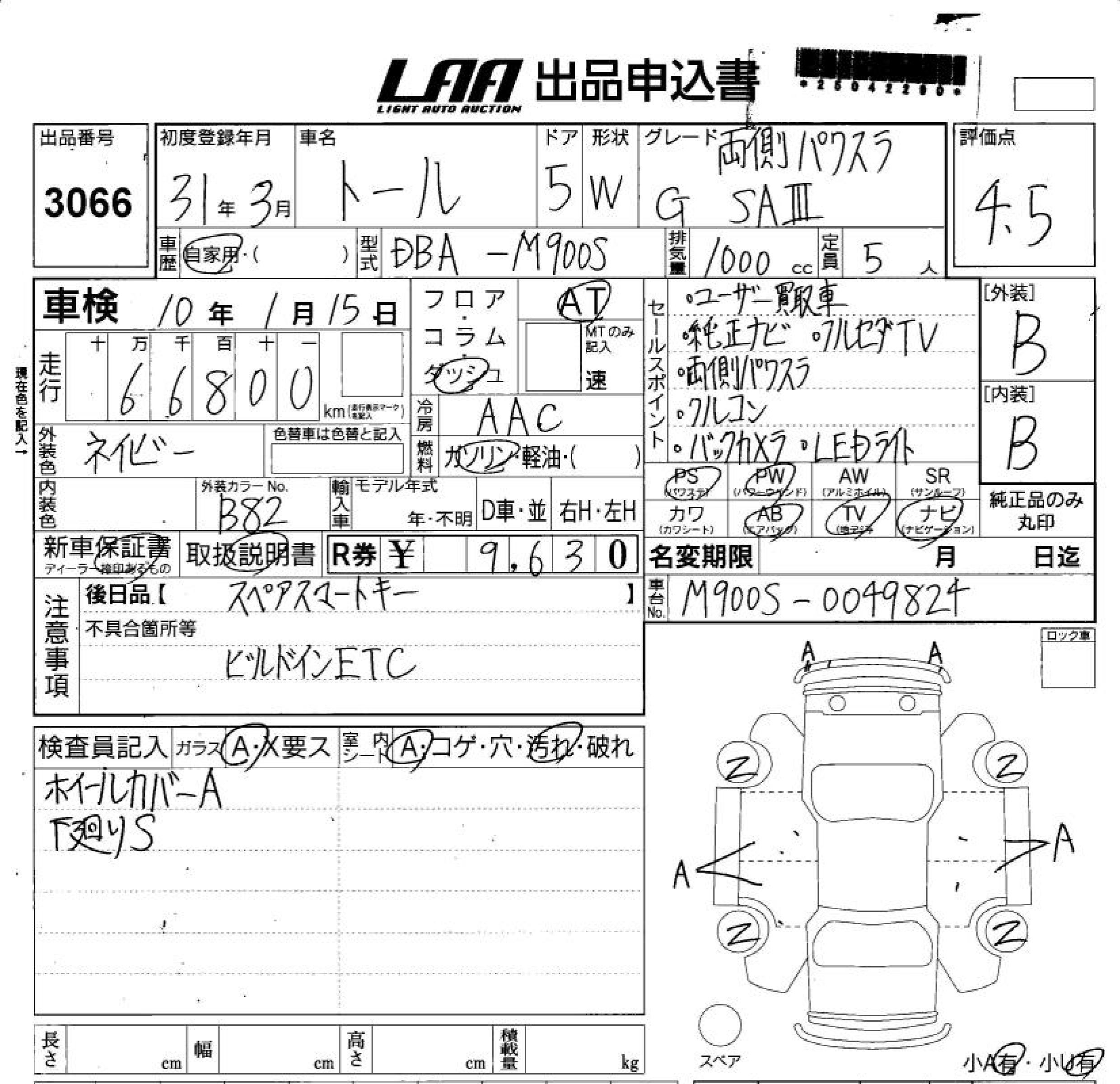 DAIHATSU THOR