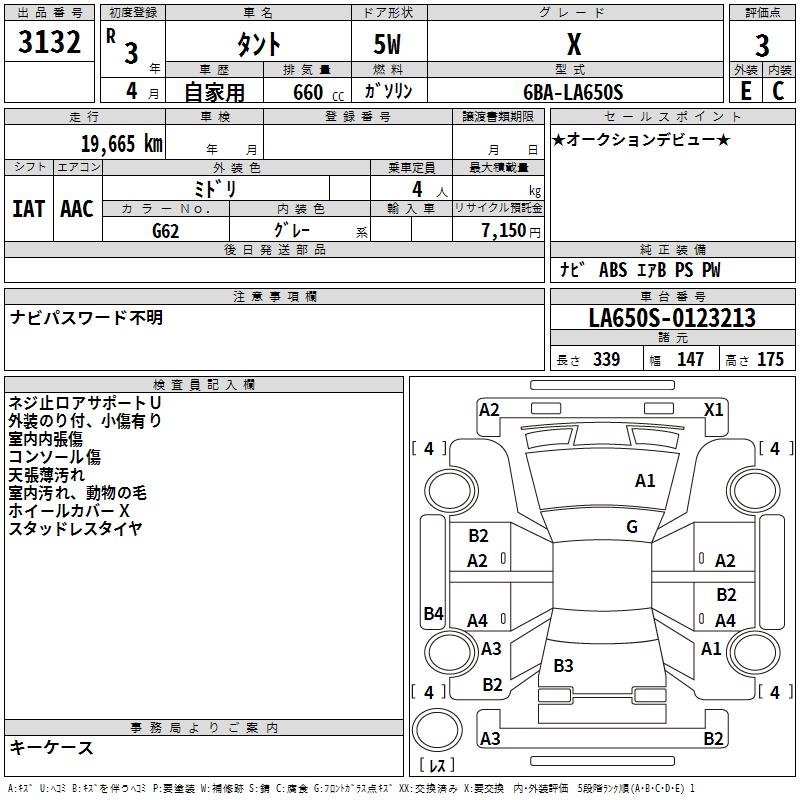 DAIHATSU TANTO
