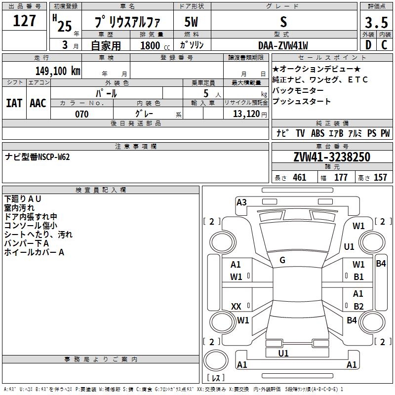 TOYOTA PRIUS ALPHA