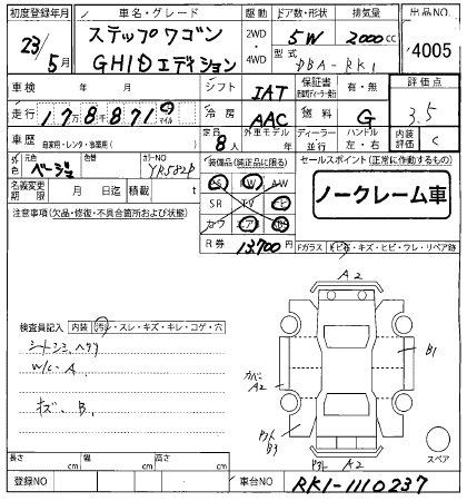 HONDA STEPWGN