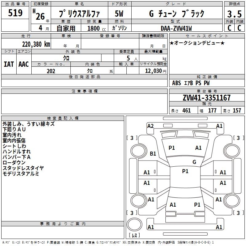 TOYOTA PRIUS ALPHA