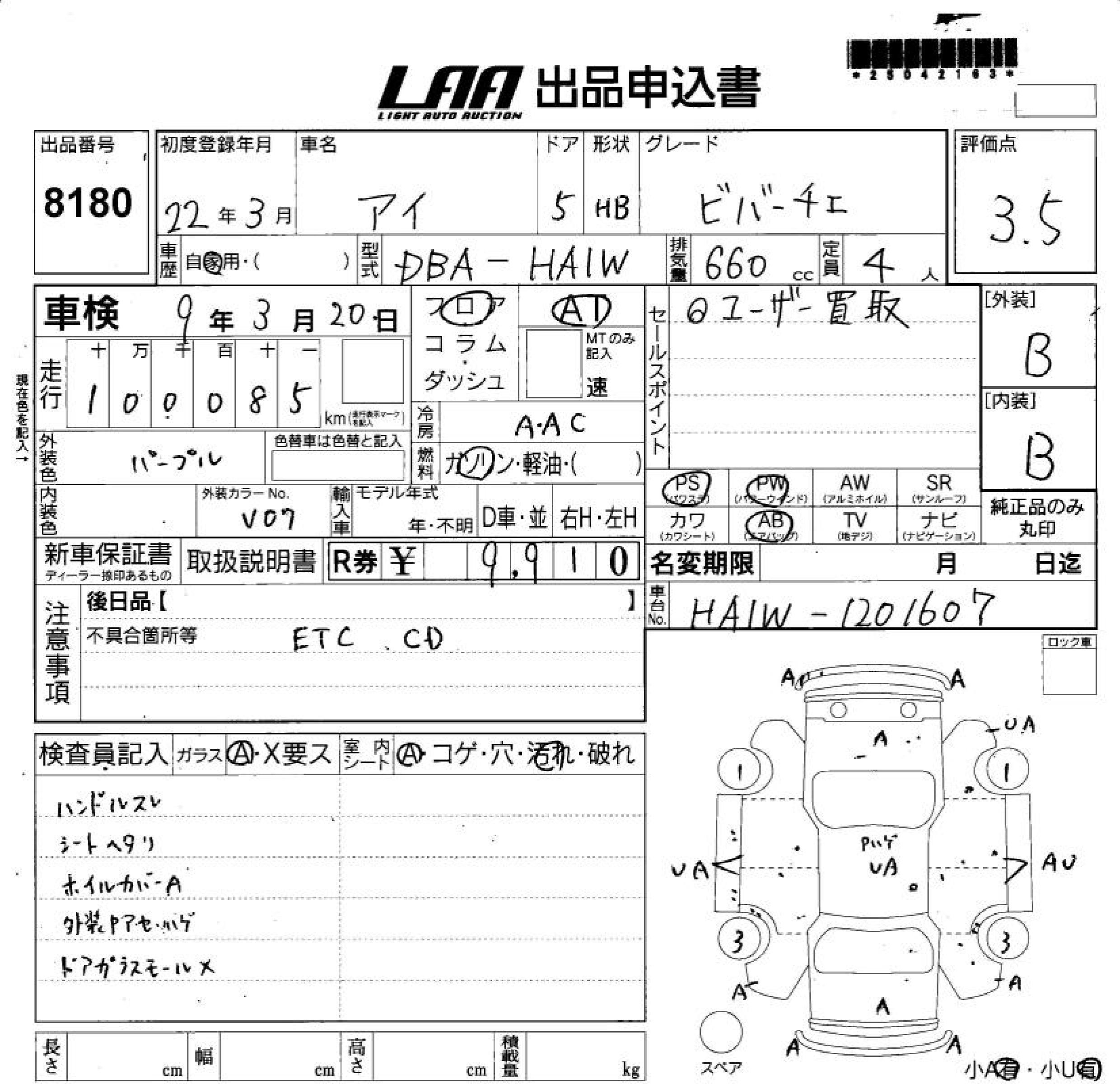 MITSUBISHI I
