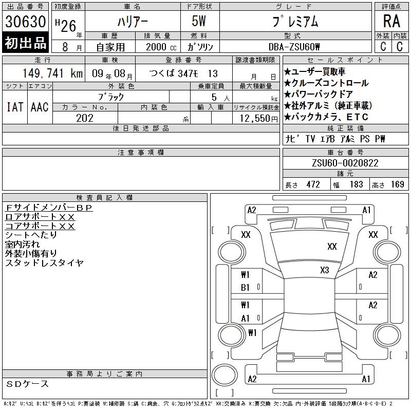 TOYOTA HARRIER