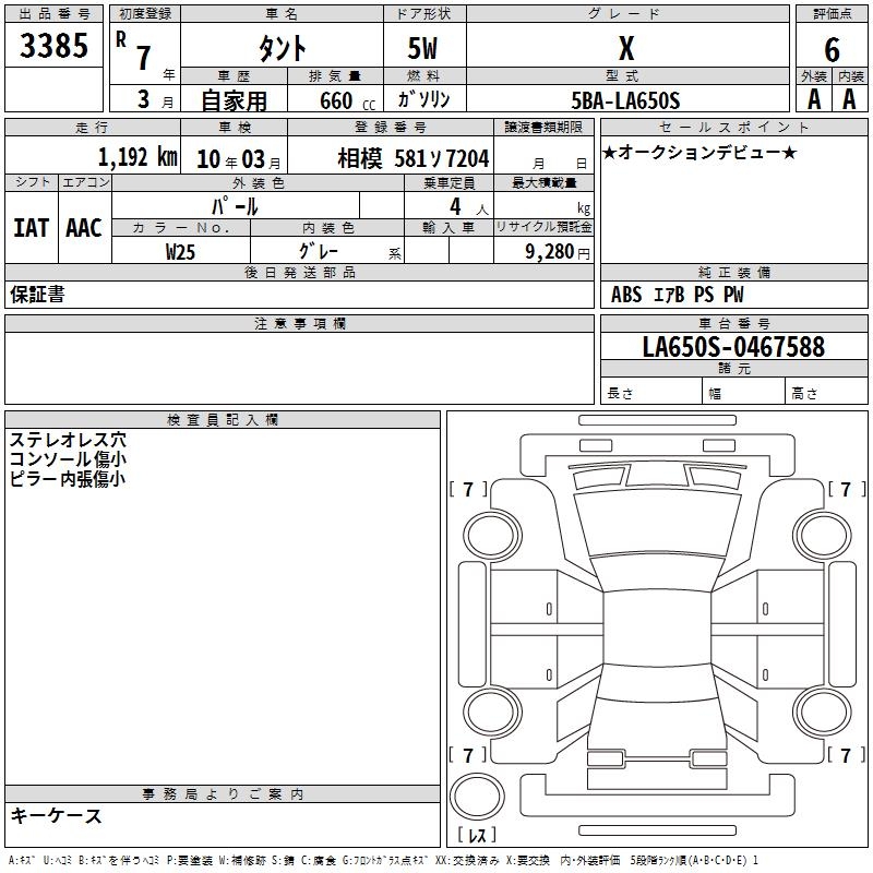 DAIHATSU TANTO