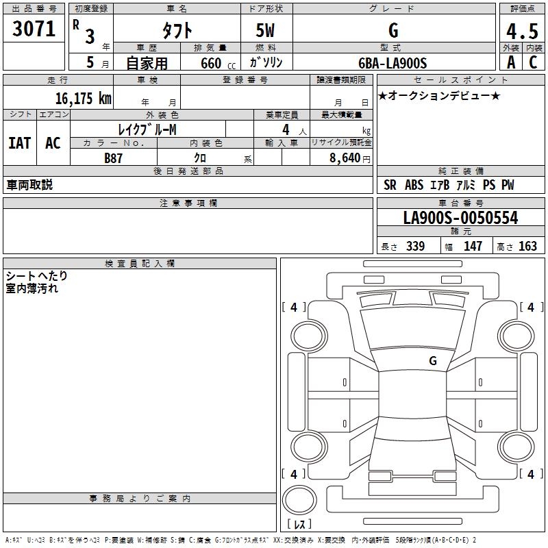 DAIHATSU TAFT
