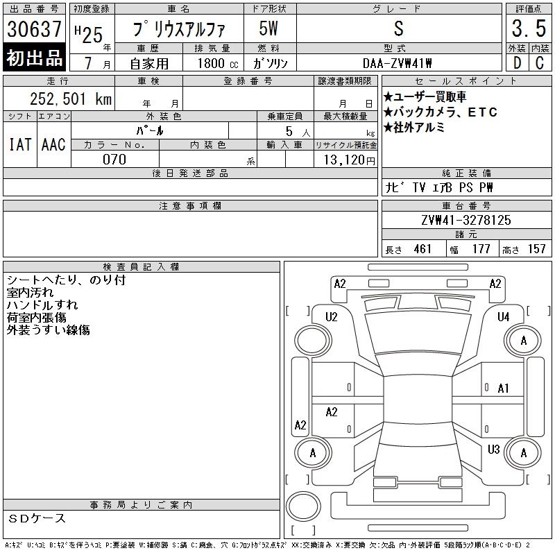 TOYOTA PRIUS ALPHA