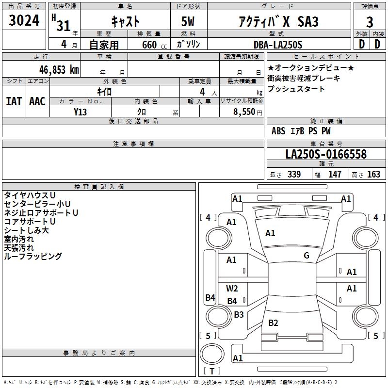 DAIHATSU CAST