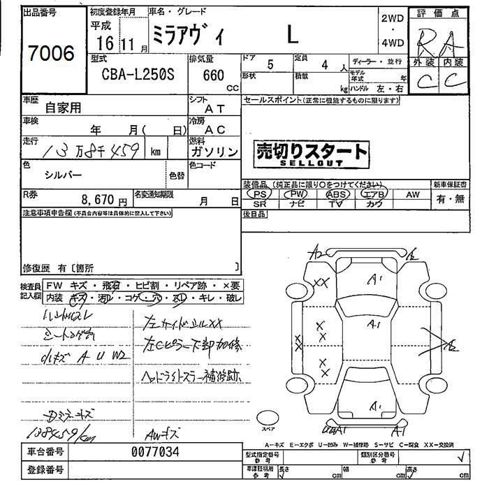 DAIHATSU MIRA AVY