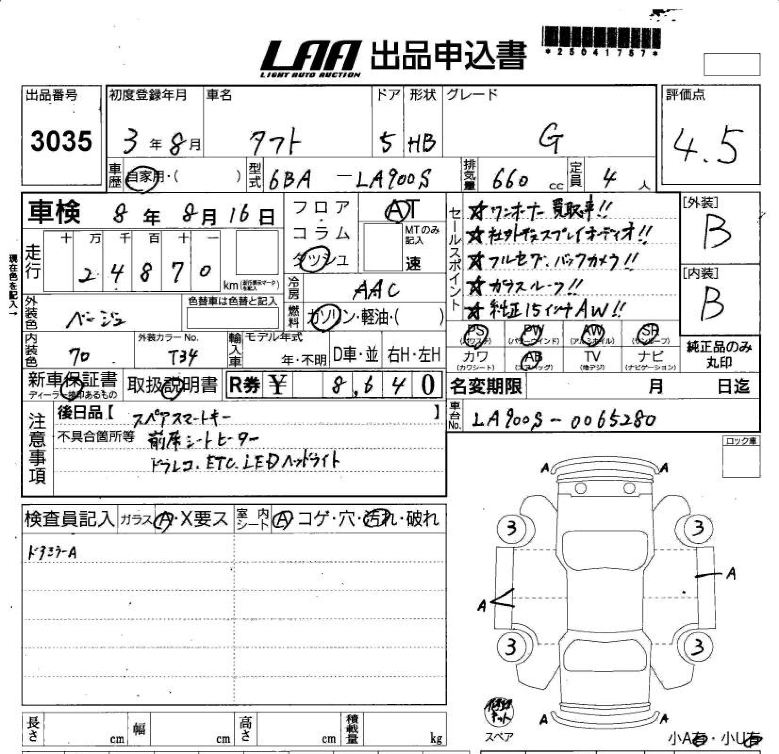DAIHATSU TAFT