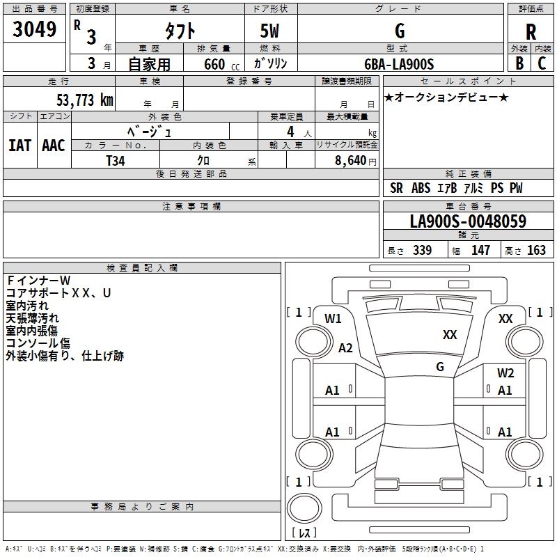 DAIHATSU TAFT
