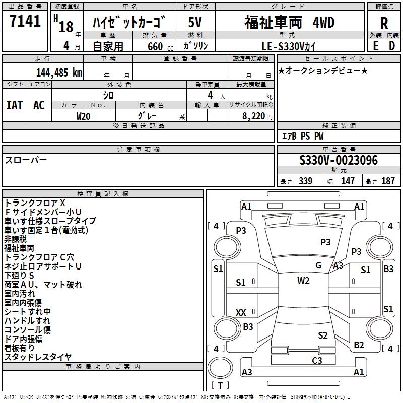 DAIHATSU HIJET