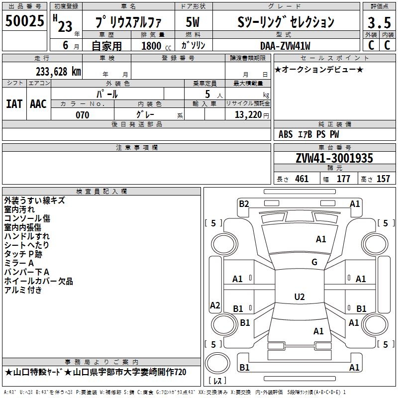 TOYOTA PRIUS ALPHA