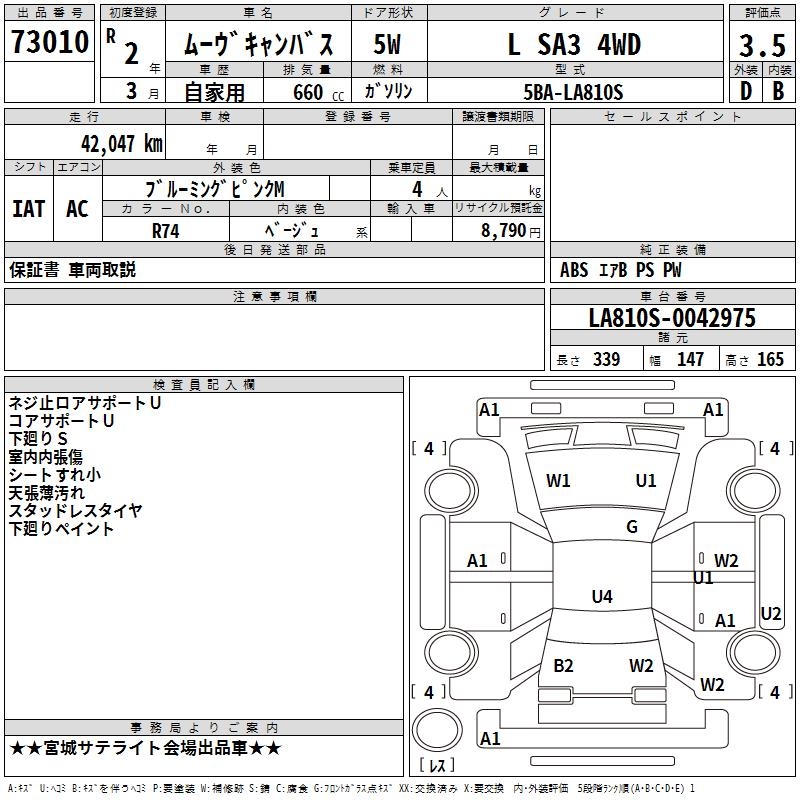 DAIHATSU MOVE CANBUS
