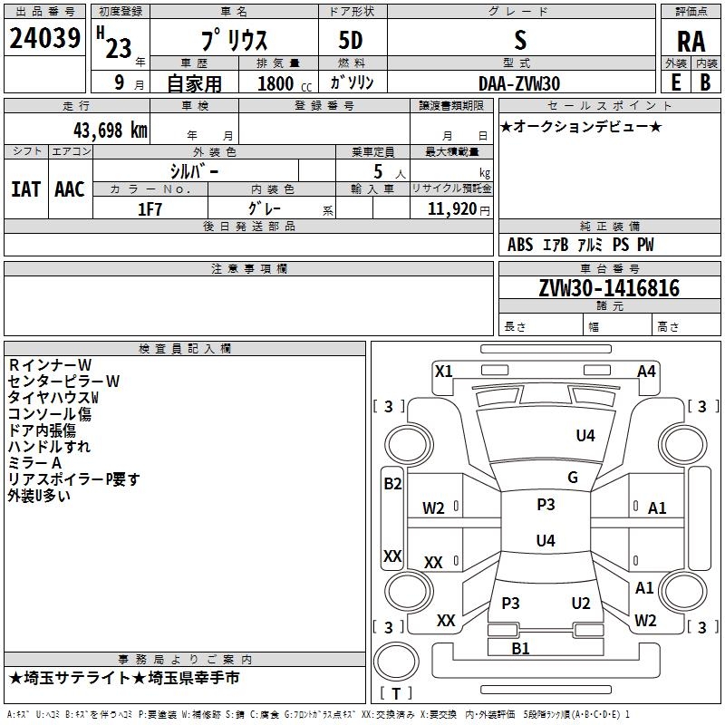 TOYOTA PRIUS