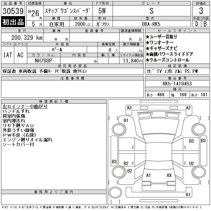 HONDA STEPWGN