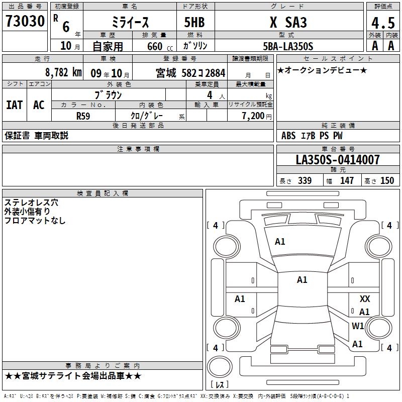 DAIHATSU MIRA E:S