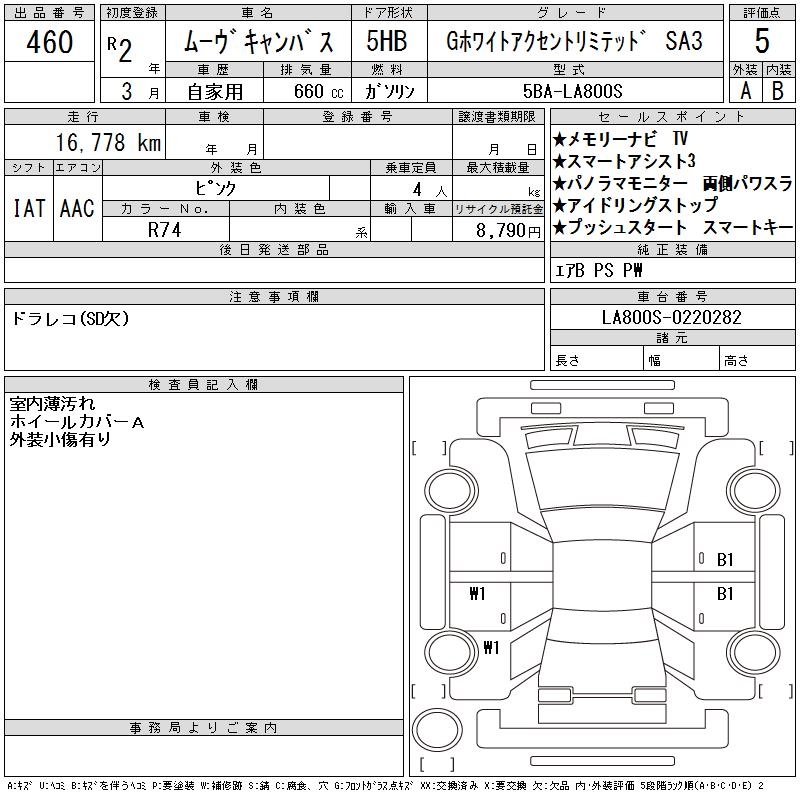 DAIHATSU MOVE CANBUS