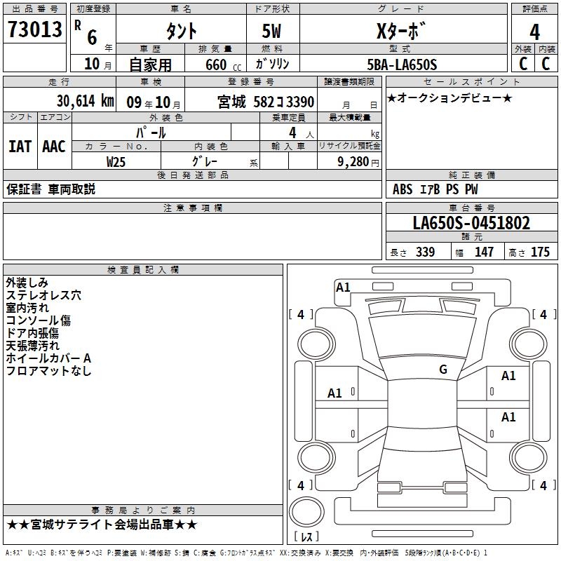 DAIHATSU TANTO