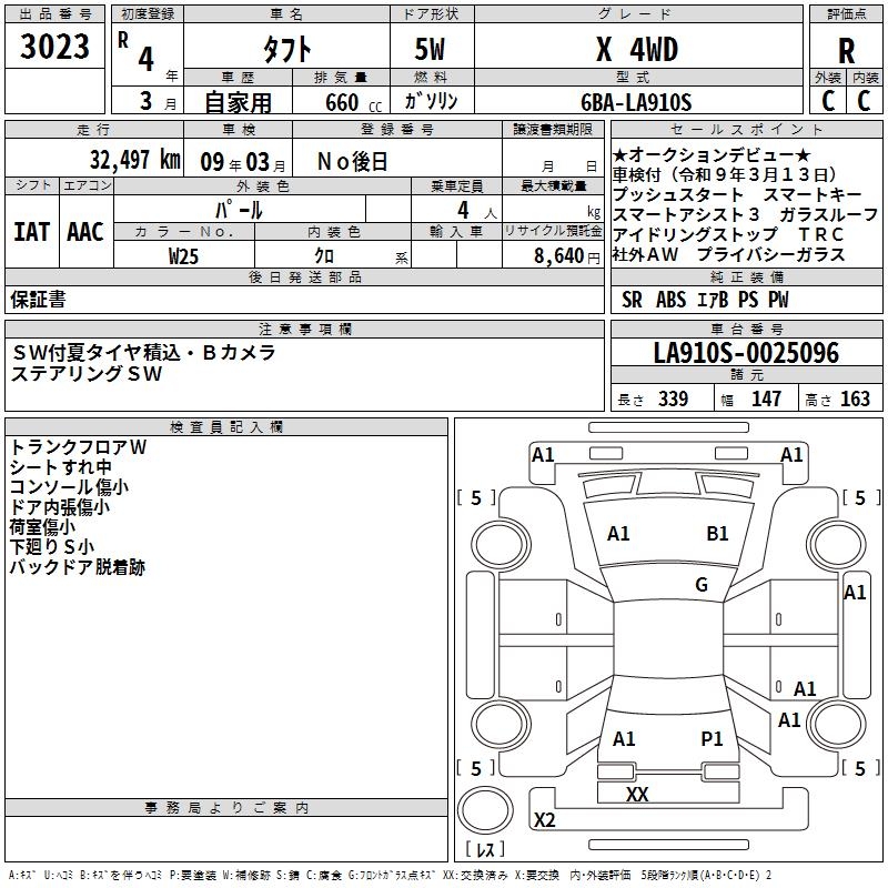 DAIHATSU TAFT