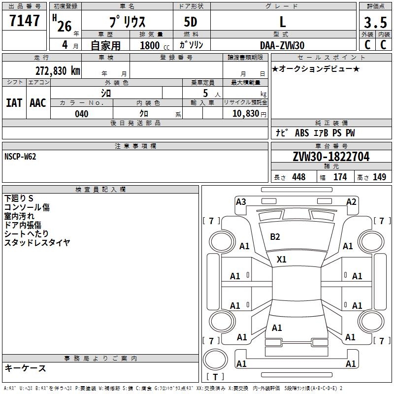 TOYOTA PRIUS