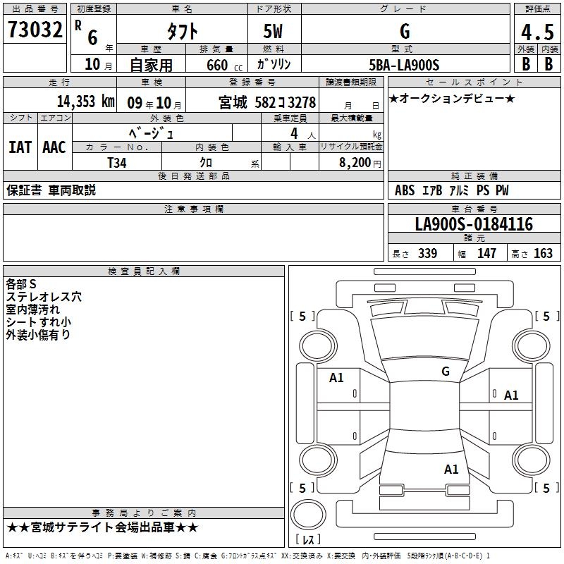 DAIHATSU TAFT