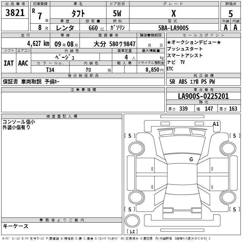 DAIHATSU TAFT