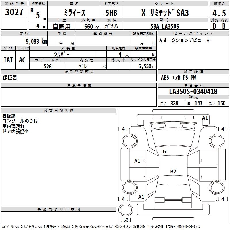 DAIHATSU MIRA E:S