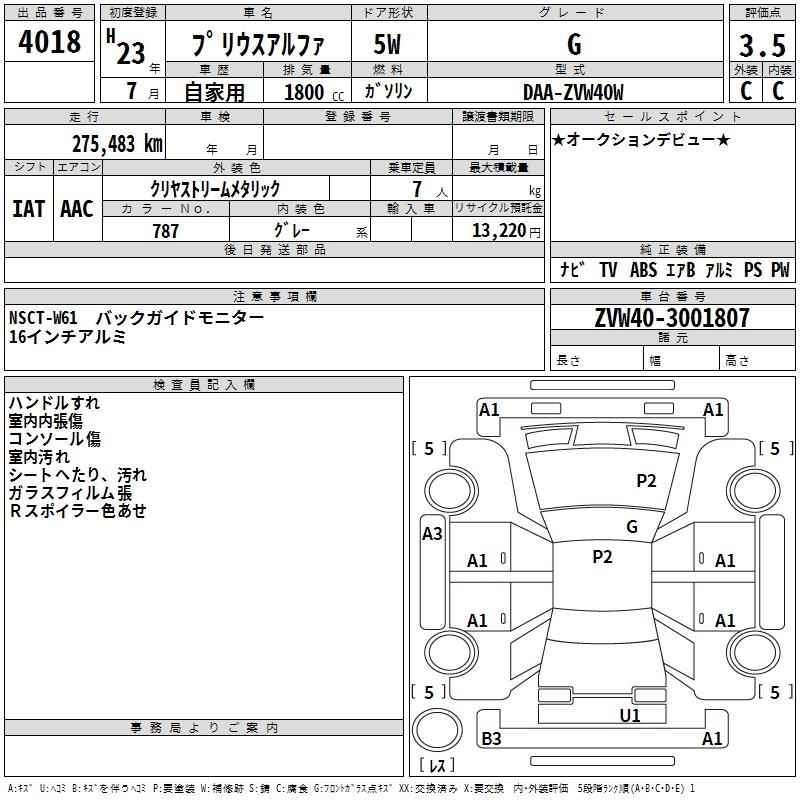 TOYOTA PRIUS ALPHA