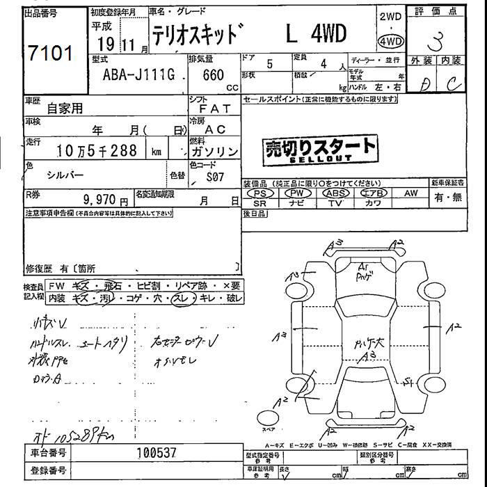 DAIHATSU TERIOS KID