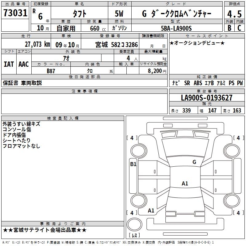 DAIHATSU TAFT