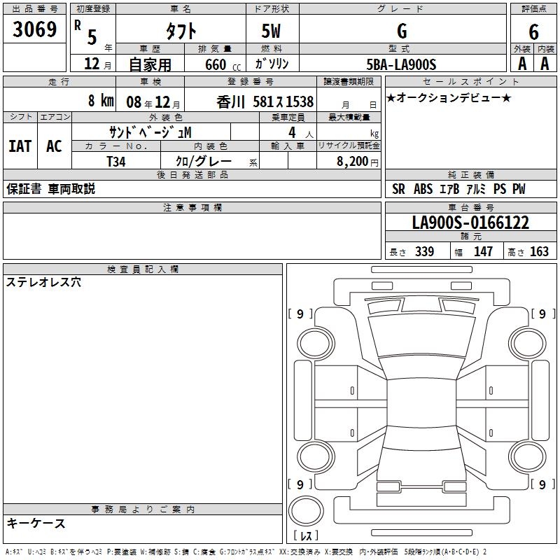 DAIHATSU TAFT