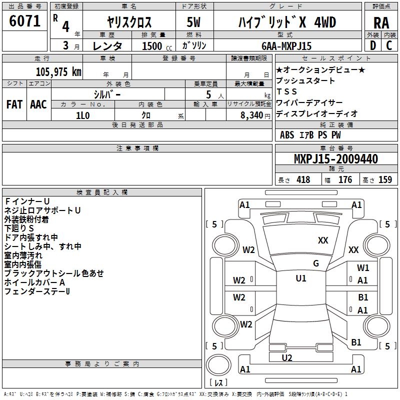 TOYOTA YARIS CROSS