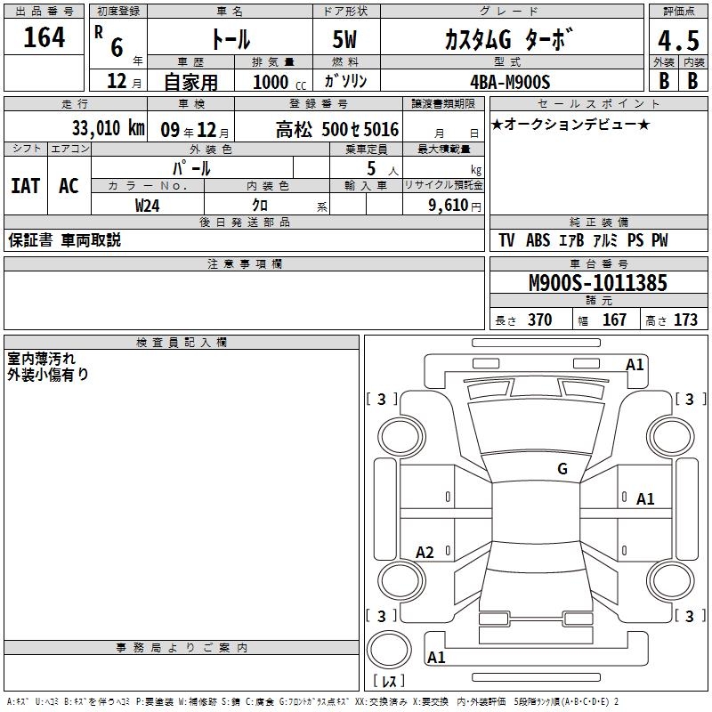 DAIHATSU THOR