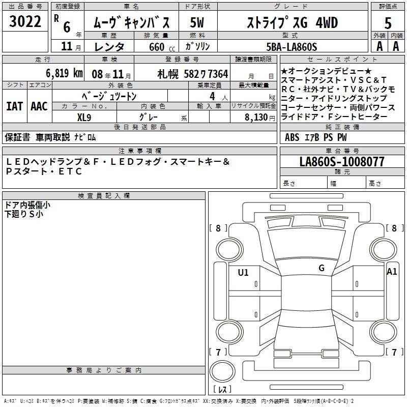 DAIHATSU MOVE CANBUS