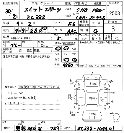 SUZUKI SWIFT