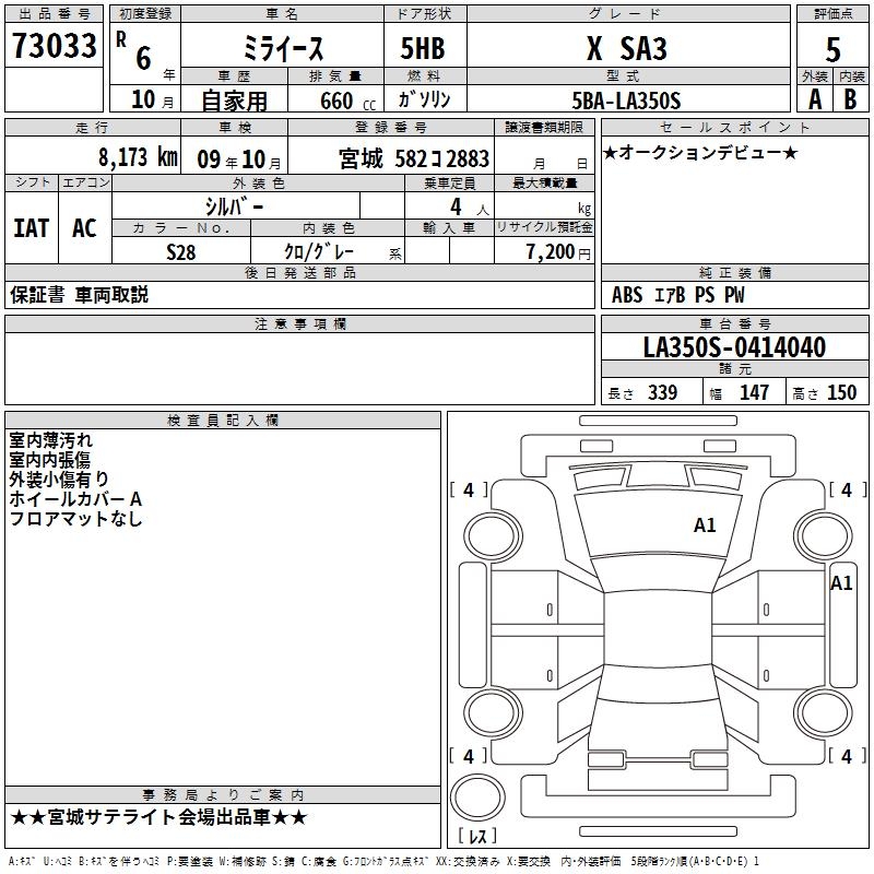 DAIHATSU MIRA E:S
