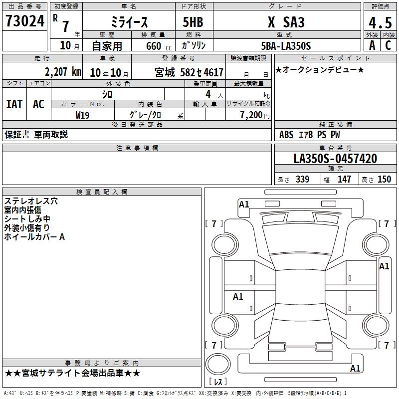 DAIHATSU MIRA E:S