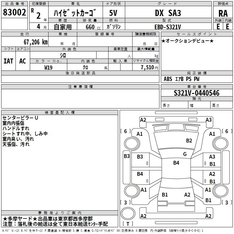 DAIHATSU HIJET