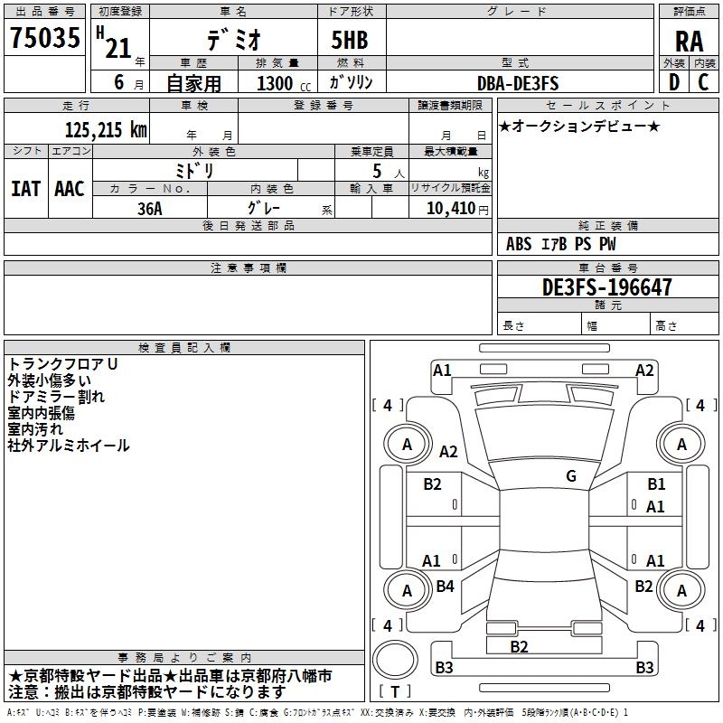 MAZDA DEMIO