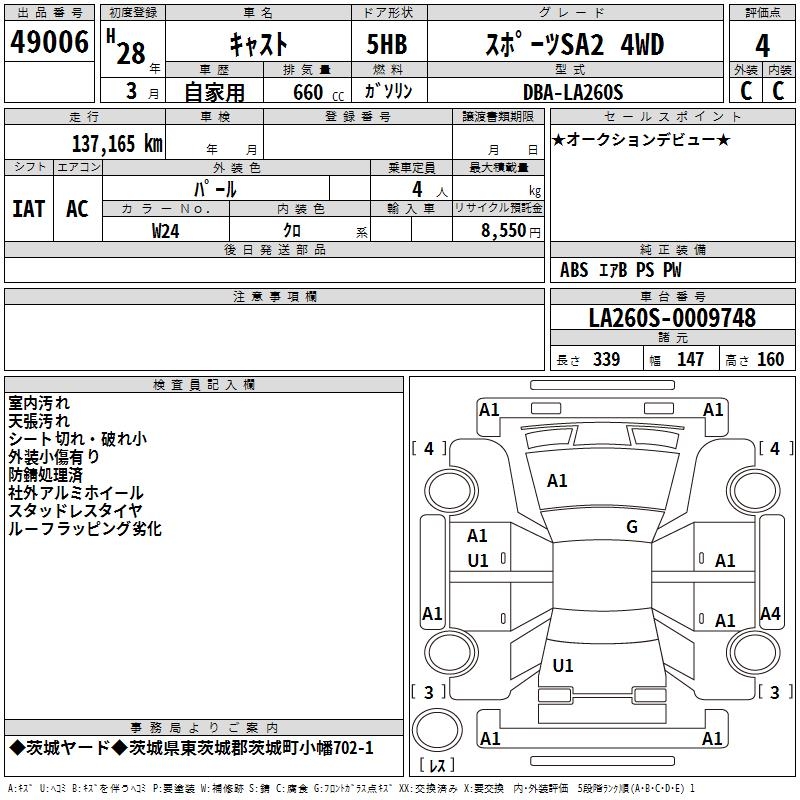 DAIHATSU CAST