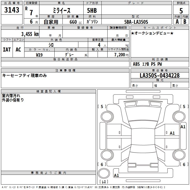 DAIHATSU MIRA E:S