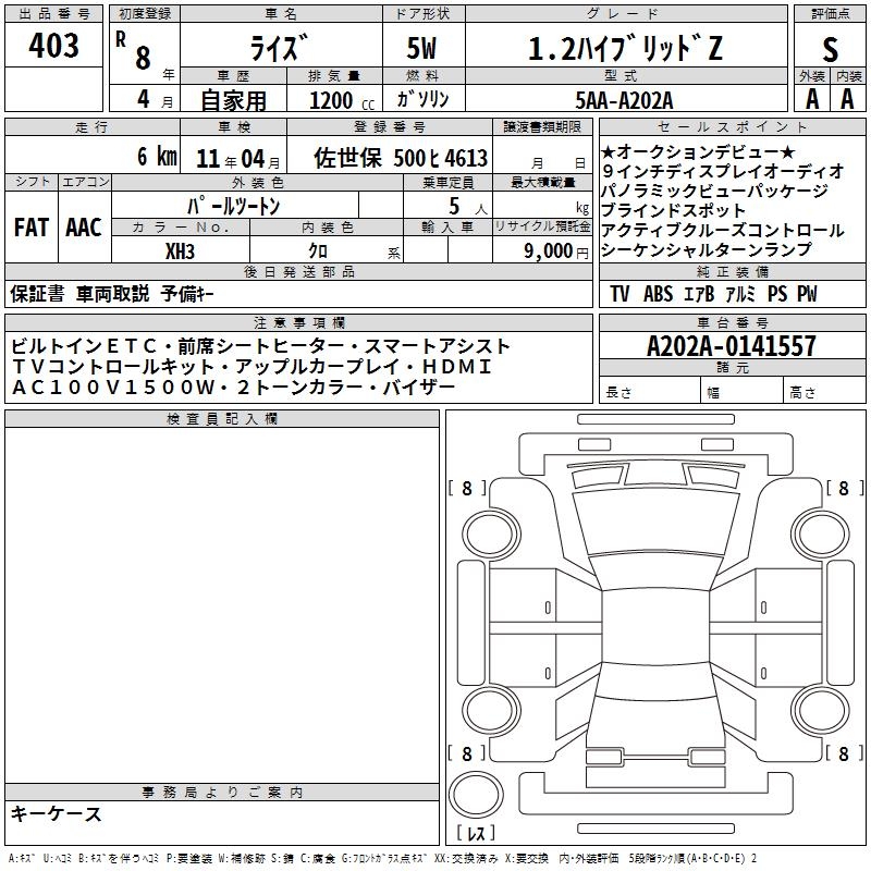 TOYOTA RAIZE