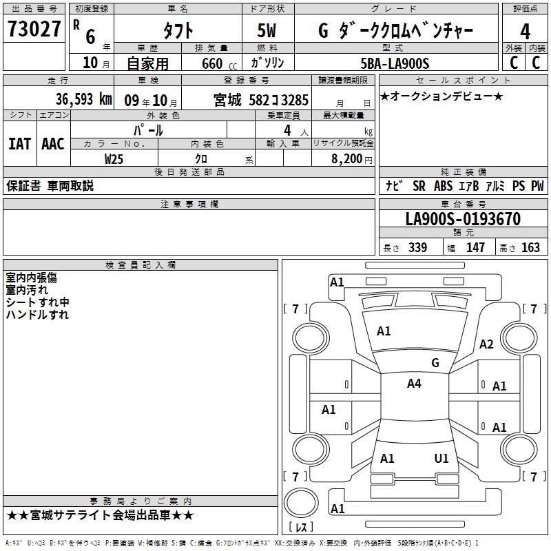 DAIHATSU TAFT