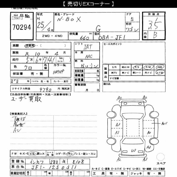HONDA N-BOX